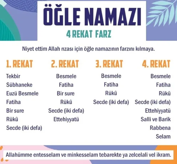 5-vakit-namaz-kilinisi-anlatim-namaz-nasil-kilinir-niyet-nasil-edilmeli-rekatlarda-hangi-sure-ve-dualar-okunma-1694163932962.jpg 5 vakit namaz kılınışı ayrıntılı erkek/kadın | Sabah, öğle, ikindi, akşam, yatsı namazı nasıl kılınır? Adım adım anlatım... - 1