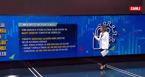 İşte 7 maddede 128 milyar dolar gerçeği