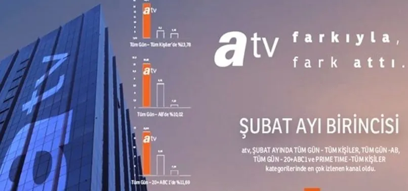 atv subat ayinda da farkiyla fark atti
