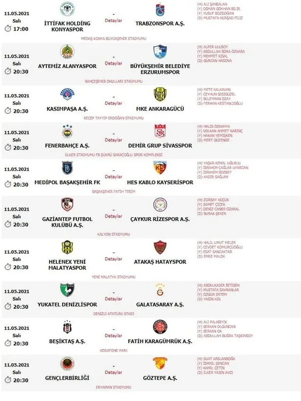Son dakika | Süper Lig 41. hafta maçlarını yönetecek hakemler belli oldu - 1