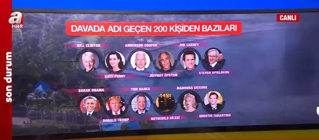 Dünya Epstein Adası’nı konuşuyor! Listede adı olan ünlü isimler kimler? Epstein olayı ne?