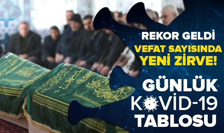 Sağlık Bakanlığı 20 Nisan 2021 Kovid-19 vaka ve vefat tablosu Covid-19'dan kaç kişi vefat etti, vaka sayısı ne kadar oldu?