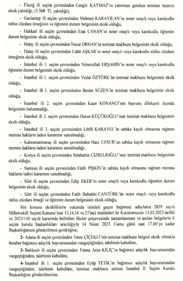 YSK kararı Resmi Gazete'de! İşte milletvekili seçilemeyecek isimler... - 8
