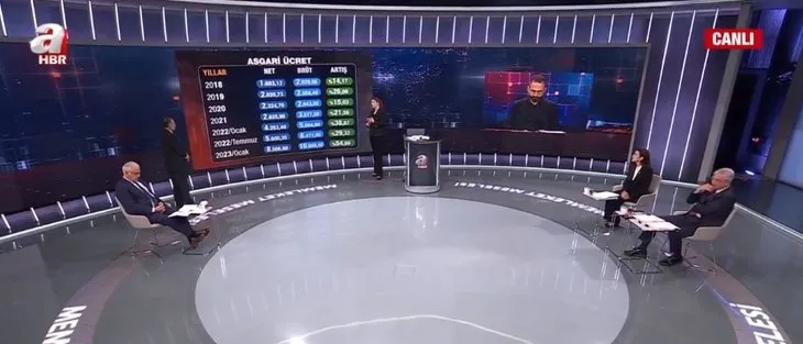 2023 Temmuz asgari ücret ne kadar olacak? Takvim Gazetesi Ekonomi Müdürü Faruk Erdem beklentisini duyurdu