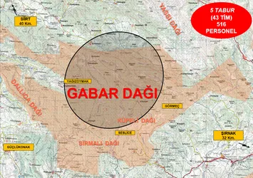 Eren Kış-13 Operasyonu Şırnak'ta başladı! 516 personel görev alıyor