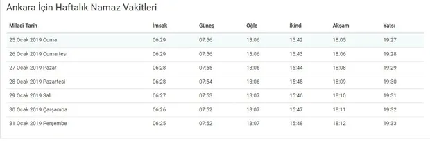 Ankara Cuma saati 25 Ocak! Ankara’da Cuma namazı saat kaçta?