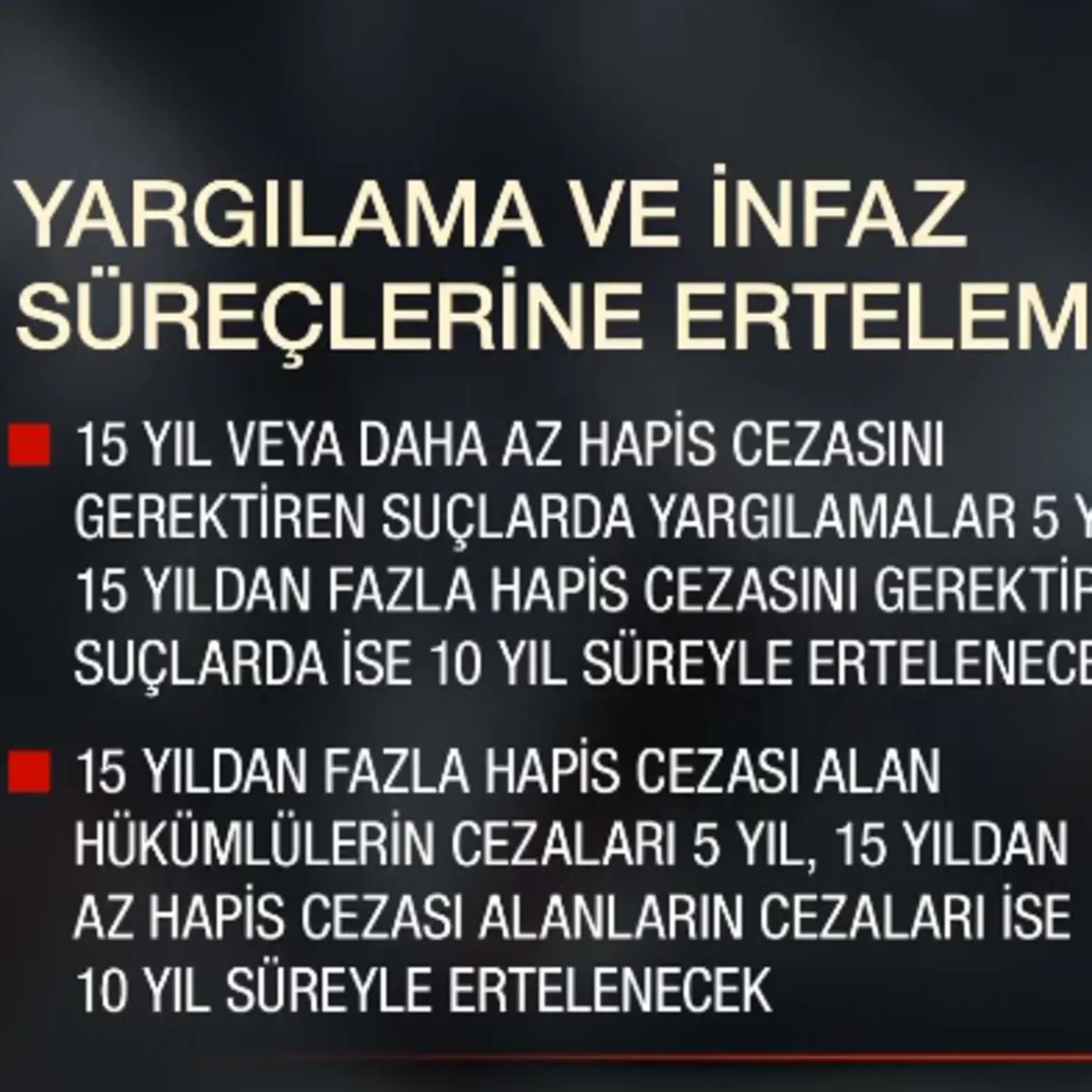 Meclis'te Süreç Yasası Kabul Edildi: Yeni Düzenleme Neleri Kapsıyor?