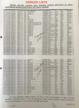 Fazilet durağında ikinci skandal! Sahte evrak soruşturması