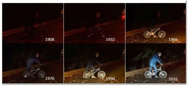 109 YILLIK DEĞİŞİM!