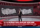 Sağlık Bakanlığı 81 ilin risk haritasını güncelledi