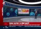 14 bin 230 yeni vaka! 25 Temmuz tablosu açıklandı