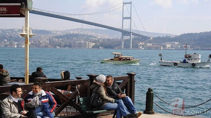 İstanbullulara flaş hava sıcaklığı uyarısı! İstanbul’da sıcaklık kaç dereceye kadar çıkacak?