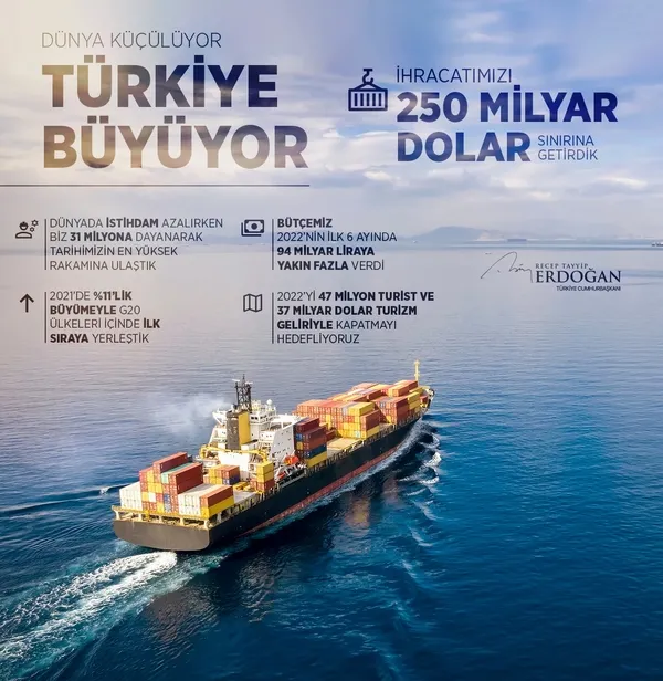 Ekonomide reform paketi! Fiyatlarda durulma eğilimi başladı! İşte sosyal konut projesinin detayları... Başvuru şartları neler? Başkan Erdoğan’dan Kabine sonrası flaş açıklamalar