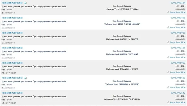 Boş kadrolar için İŞKUR davet ediyor! En az ilkokul mezunu 4.957 kişi alınacak! İşte 2024 Ocak ayı alım yapacak kurumlar…