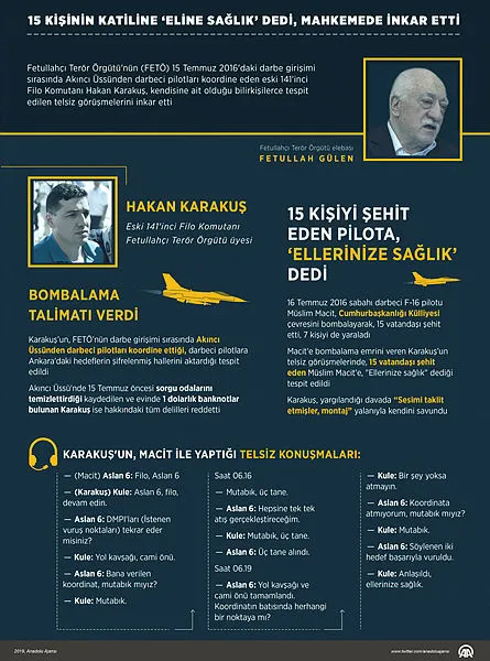 FETÖ'cü Hakan Karakuş verdiği bombalama emrini kayıtlara rağmen inkar etti - 1