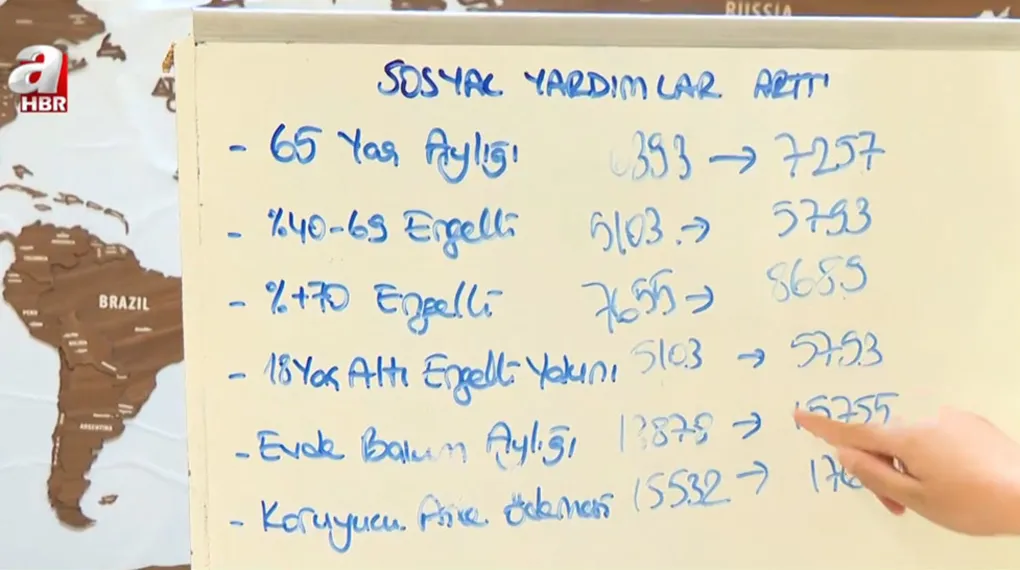 Sosyal destek ödemeleri arttı