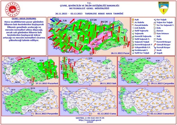 meteoroloji-il-il-uyardi-26-kasim-pazar-gunu-sokaga-cikacaklar-2-kere-dusunsun-sari-ve-turuncu-kod-sireni-cald-1700990069115.jpg Meteoroloji il il uyardı! 26 Kasım Pazar günü sokağa çıkacaklar 2 kere düşünsün! Sarı ve turuncu kod sireni çaldı! İstanbul, İzmir, Antalya, Mersin, Karabük... - 1