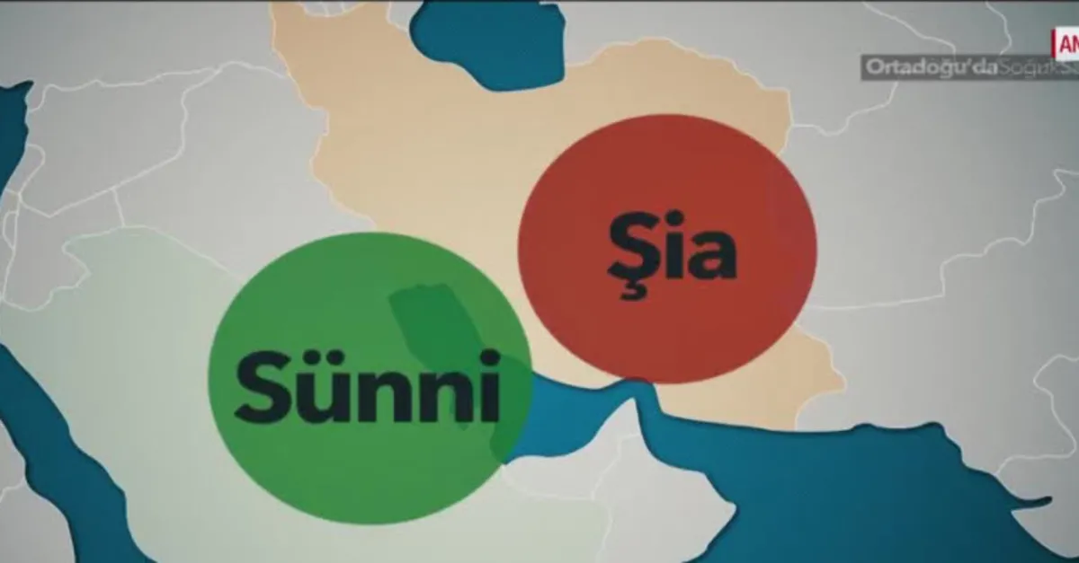 ANALİZ - Orta Doğu'da başka bir soğuk savaş