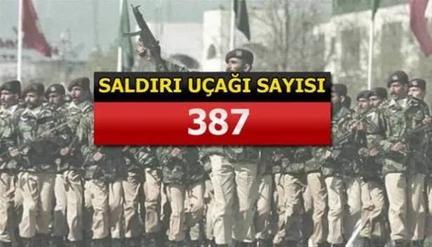 Yeri göğü inletiyorlar! İşte İslam ordusunun gücü