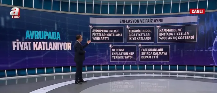 Avrupa’da fiyat katlanıyor enflasyon aynı! Lobinin derdi başka