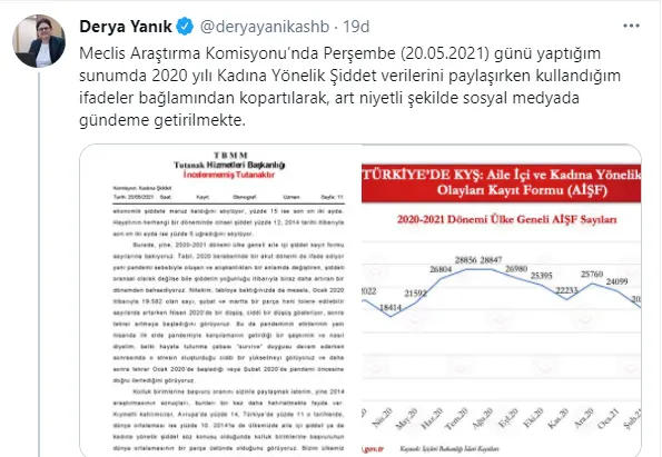 1621715415956.png Aile ve Sosyal Hizmetler Bakanı Derya Yanık algı operasyonuna Meclis tutanaklarıyla yanıt verdi! - 1
