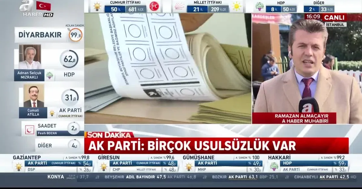 İstanbul'da seçim tekrar edilir mi?