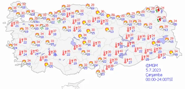 1688229422580.png Sıcaklıklar bir anda yükselecek! İstanbul Ankara ve İzmir kavrulacak! Meteoroloji'den 5 günlük hava tahmin raporu... - 6