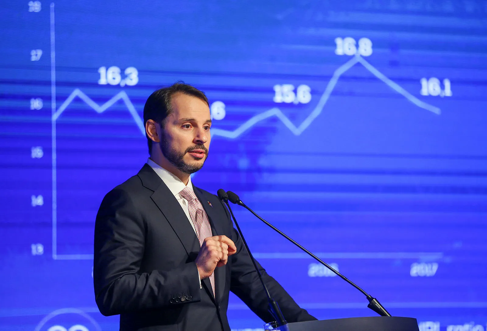 Bakan Berat Albayrak: Yeni Ekonomi Programı finans çevrelerinde güçlü karşılık buldu
