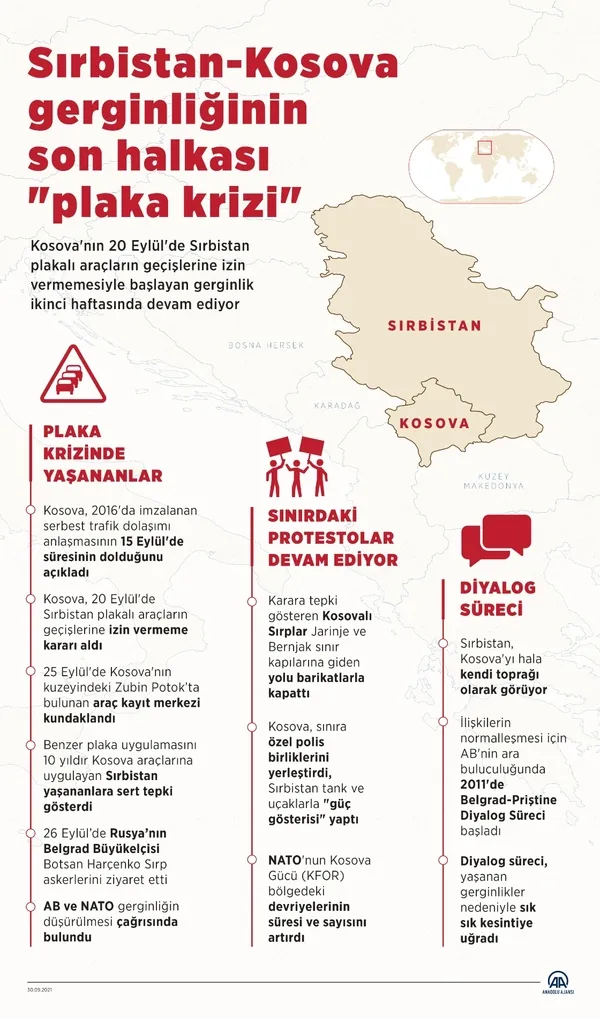 1663704553942.jpg Dünya genelinde büyük çatışmalar çıkacak! İkinci Dünya Savaşı'ndan sonra bir ilk! Sınırlar değişecek... Sırbistan Cumhurbaşkanı Vucic süre verdi - 8