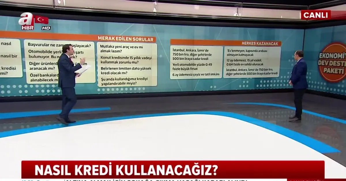 konut tasit tuketici ve tatil kredilerinde basvurular ne zaman basliyor iste basvuru tarihleri ve sartlari video