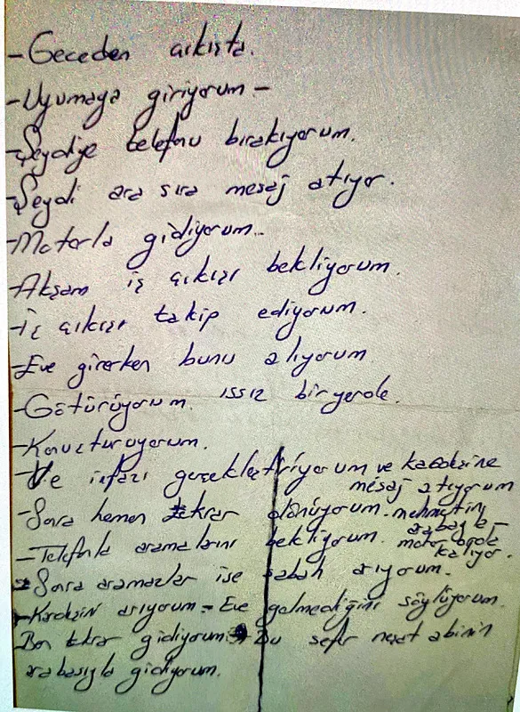 1733999532828.jpeg Eski eşi Ayten Çağıran'ı boğazını keserek öldüren Abdülkadir Kocaoğlu'nun yazdığı not (DHA)