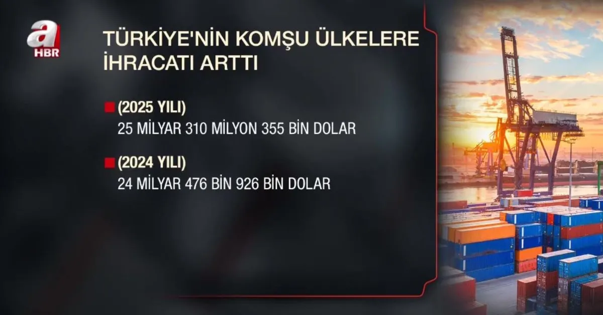 Türkiye'nin komşu ülkelere ihracatı arttı