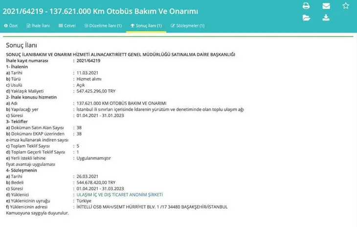 CHP İstanbul Milletvekili Özgür Karabat'tan 4.1 milyarlık tweet! Ekrem İmamoğlu'nun ihale kıyağına diyeti böyle ödüyor