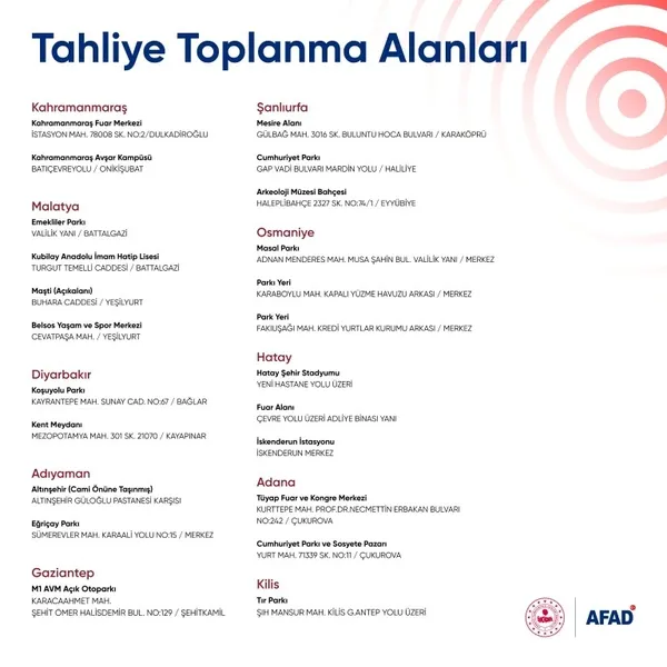 AFAD'dan WhatsApp'tan yayılan "afetzedeler durumlarını gösterir belge almalı" iddialarına yanıt - 9