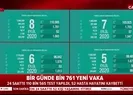 Türkiyenin 8 Eylül günlük koronavirüs vaka sayıları açıklandı