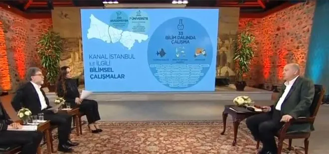 Başkan Erdoğan’dan Kanal İstanbul açıklaması: Montrö sadece Boğaz’ı bağlar