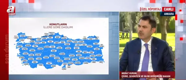 Son dakika:TOKİ sosyal konut projesi | Çevre Şehircilik ve İklim Değişikliği Bakanı Murat Kurum A Haber'de! - 4