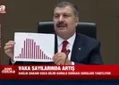 İşte en yüksek vaka sayının görüldüğü yaş aralığı!