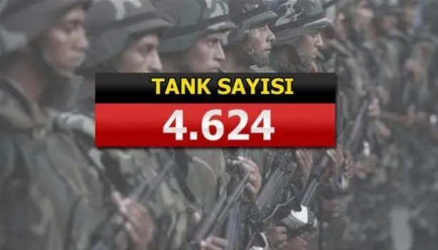 Yeri göğü inletiyorlar! İşte İslam ordusunun gücü
