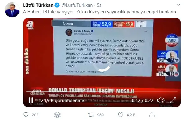 İYİ Parti Grup Başkanvekili Lütfü Türkkan’dan A Haber’e çirkin saldırı! İşte A Haber’i hedef alan iftira ve gerçekler