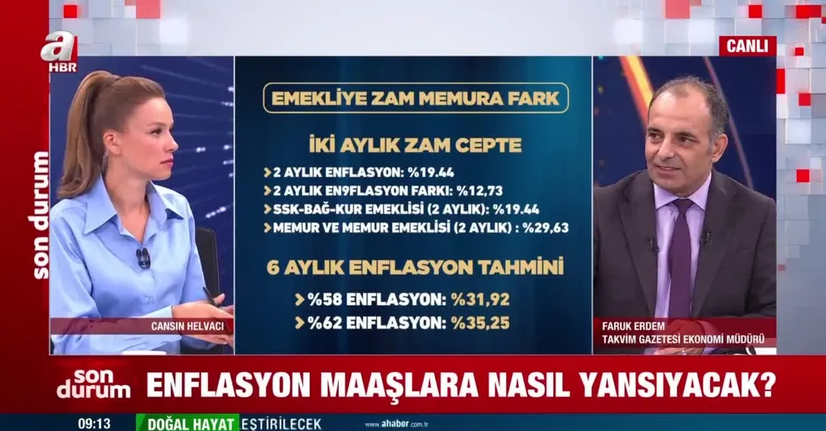 Enflasyon maaşlara nasıl yansıyacak?