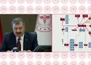 Sağlık Bakanı Fahrettin Koca filyasyonun önemini anlattı!