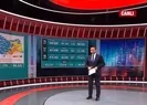 19 Ocak koronavirüs tablosu
