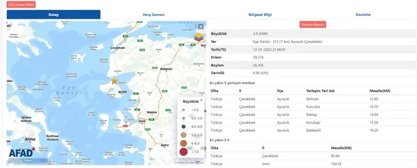 canakkalede-deprem-afaddan-son-dakika-aciklamasi-1673548836949.jpg Çanakkale'de deprem: AFAD'dan son dakika açıklaması - 1