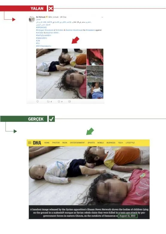 PKK'lılar Esad'ın öldürdüğü sivilleri Afrin'de gibi paylaştı - 4