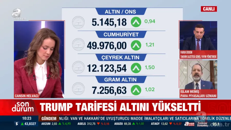 Gramda 10.000 TL barajına dikkat! İslam Memiş’ten “soygun” uyarısı: Bu işlemler tehlikeli 6