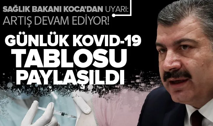 Son dakika: Sağlık Bakanlığı günlük koronavirüs tablosunu paylaştı | 24 Temmuz Cumartesi vaka tablosu