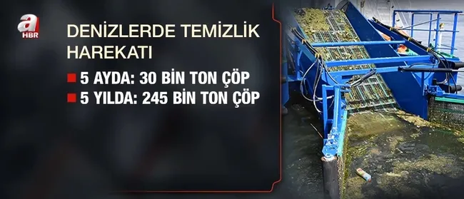 turkiye-sifir-atik-ile-gelecege-yon-veriyor-ekonomik-kazanclar-ve-cevresel-katki-1749112121690.jpg Ekran görüntüsü / A Haber