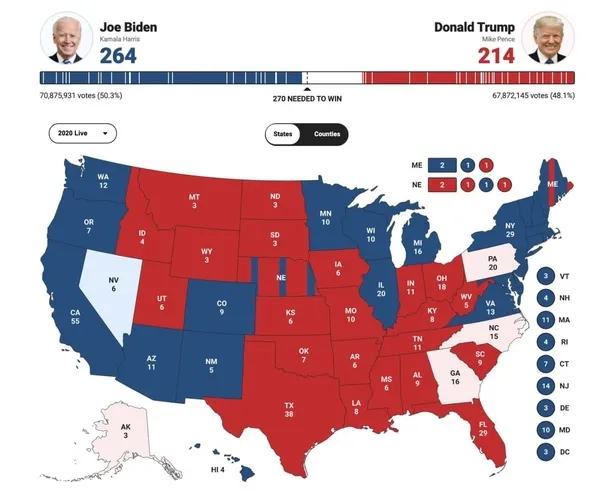 ABD medyası ikiye bölündü: Fox News ile CNN Arizona’da karşı karşıya geldi