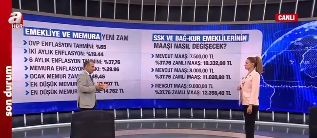 yeni-yilda-zamlar-ne-kadar-olacak-kim-ne-kadar-zam-alacak-1694589105160.jpg Yeni yılda zamlar ne kadar olacak? Kim ne kadar zam alacak? - 4